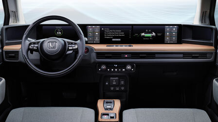 Breed beeld dashboard van de Honda e.