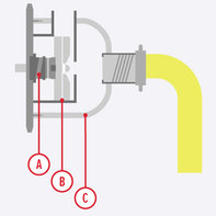 Illustratie die waterpompmotor toont.