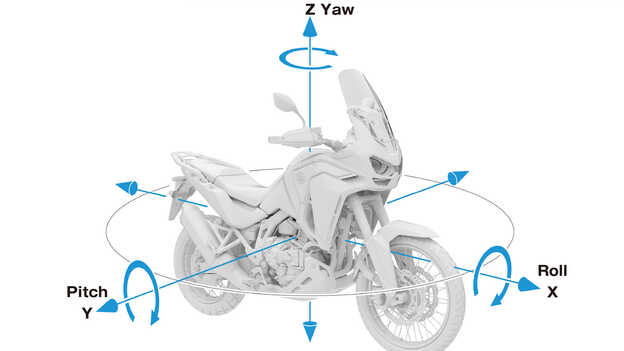 2017 - Inertial Measurement Unit (IMU)