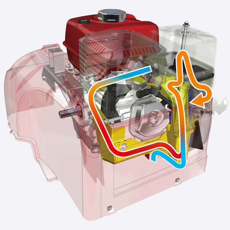 Diagram van de binnenkant van de motor dat laat zien hoe de warmte circuleert.