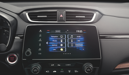 Honda CR-V Hybrid